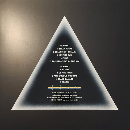 Pink Floyd - The Dark Side Of The Moon - 2 vinyles - visuel 3