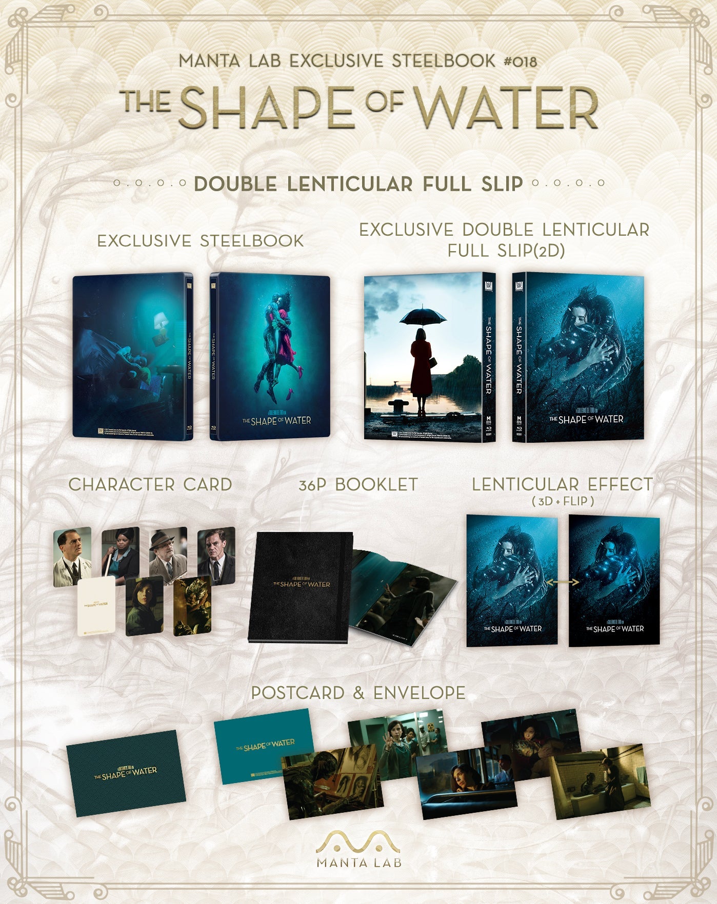 The Shape of Water Blu-ray Steelbook Double Lenticulaire Full Slip Mantalab 1100  Ex